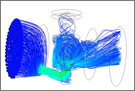 cfd animation