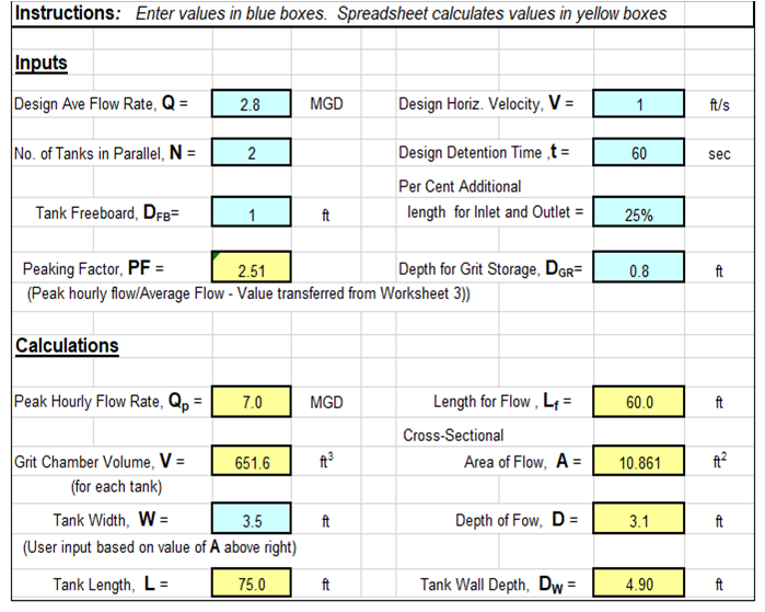 Design Calculators